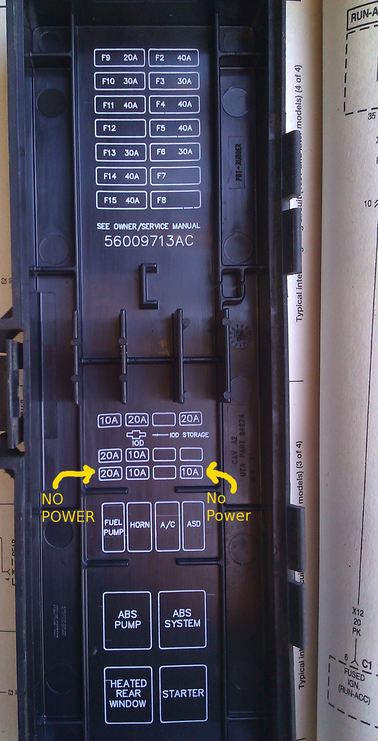 Jeep Grand Cherokee Iod Fuse Wiring Diagram Symbols And Guide